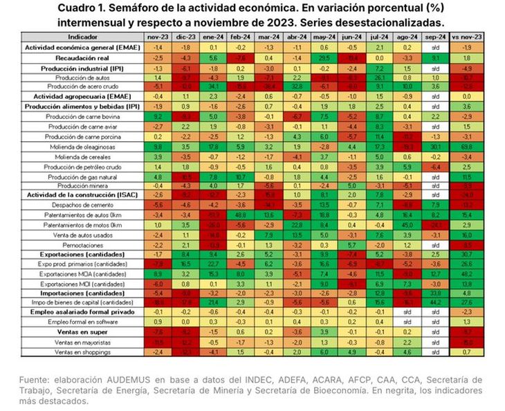 semaforo-actividadjfif.jpg